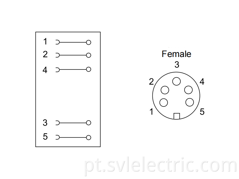 7/8" Mini Male Connector